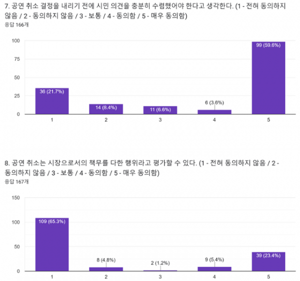 스크린샷 2024-12-27 084530.png