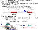 스크린샷 2025-01-02 083623.png