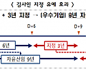 스크린샷 2025-01-02 122807.png