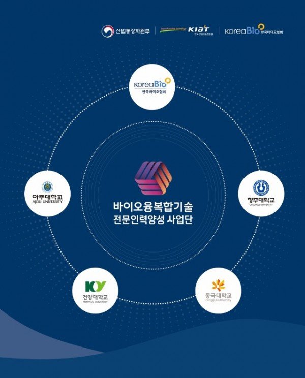 바이오융복합-보도자료-이미지 (1).jpg