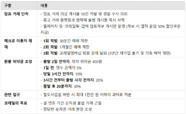 스크린샷 2025-01-19 054519.png