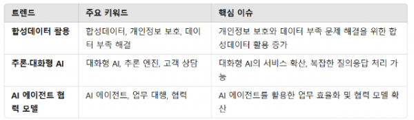 스크린샷 2025-01-27 102807.png