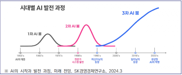 스크린샷 2025-01-27 103009.png