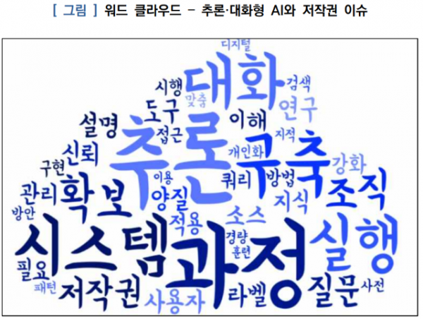 스크린샷 2025-01-27 103108.png