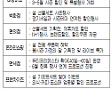 스크린샷 2025-01-28 065523.png