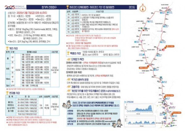 영주-2-2 2025 영주소백산마라톤대회 홍보자료(2).jpg