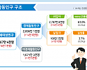 스크린샷 2025-02-16 105937.png