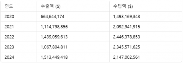 스크린샷 2025-02-23 084513.png