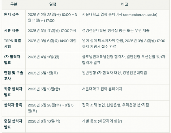 스크린샷 2025-02-25 065616.png