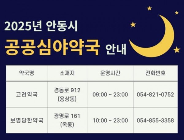 0225 안동시  2025년도 공공심야약국 2개소 지정 운영.jpg