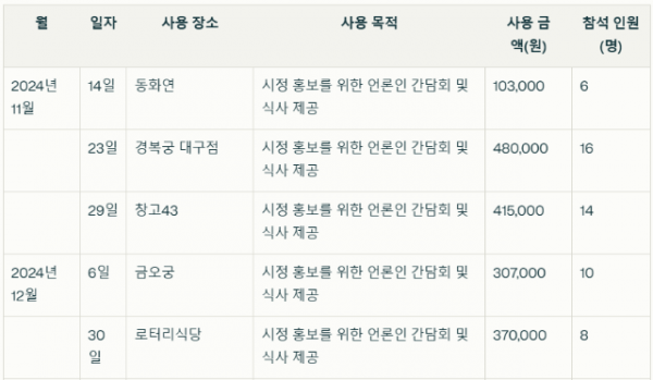 스크린샷 2025-02-27 064536.png