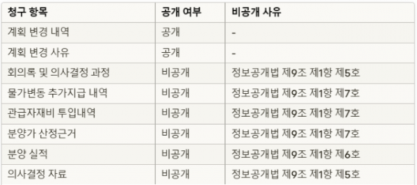 스크린샷 2025-02-28 122456.png