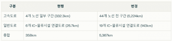 스크린샷 2025-03-05 131440.png