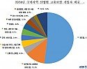 스크린샷 2025-03-06 114006.jpg