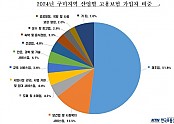 스크린샷 2025-03-06 114006.jpg