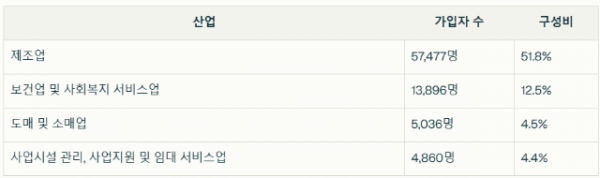 스크린샷 2025-03-06 114348.png