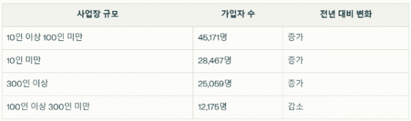 스크린샷 2025-03-06 114357.png