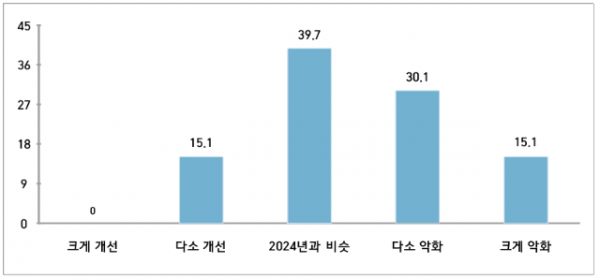 스크린샷 2025-03-13 061417.png