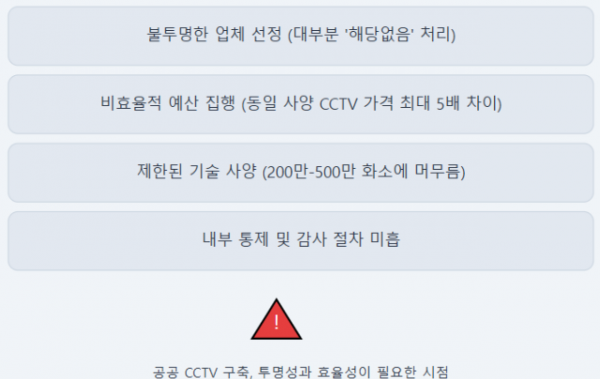 스크린샷 2025-03-28 172358.png