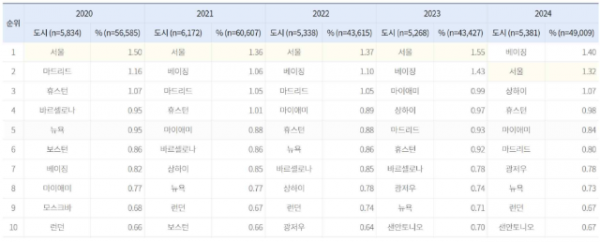 스크린샷 2025-03-31 091945.png