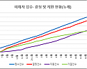 스크린샷 2025-04-02 081643.png