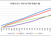 스크린샷 2025-04-02 081643.png