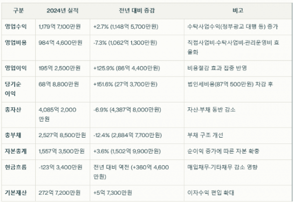 스크린샷 2025-04-08 173235.png