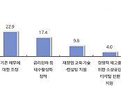 스크린샷 2025-04-24 141851.png