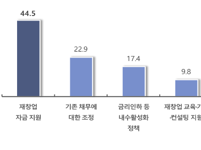 스크린샷 2025-04-24 141851.png