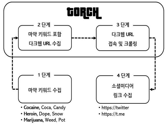 스크린샷 2025-05-30 095651.png