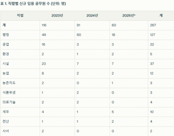 스크린샷 2025-05-01 071634.png