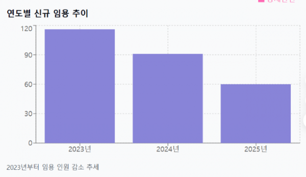 스크린샷 2025-05-01 072150.png