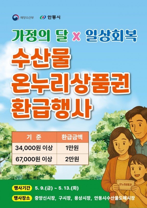 0507 안동시  ‘수산물 온누리상품권 환급행사’ 진행.jpg