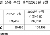 스크린샷 2025-05-12 084634.png