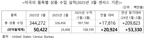 스크린샷 2025-05-12 084634.png
