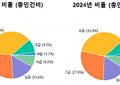 스크린샷 2025-05-15 194010.png