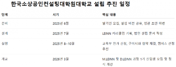 스크린샷 2025-05-18 130716.png