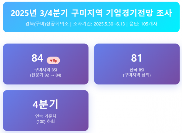 스크린샷 2025-07-01 121416.png