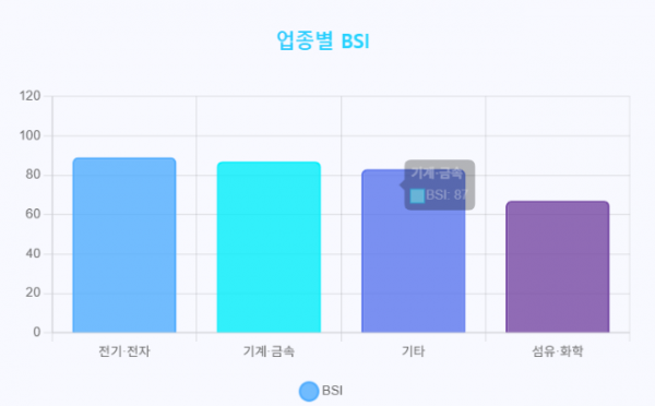 스크린샷 2025-07-01 121429.png