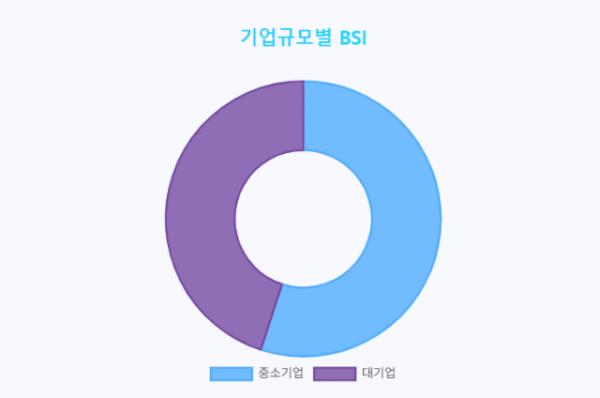 스크린샷 2025-07-01 121442.png