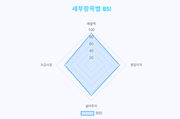 스크린샷 2025-07-01 121457.png