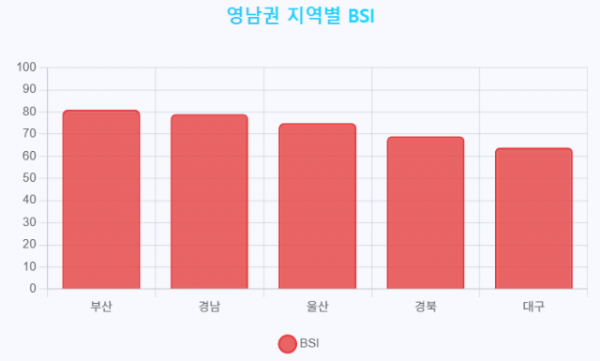 스크린샷 2025-07-01 121507.png
