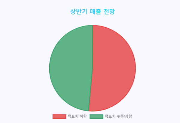 스크린샷 2025-07-01 121524.png