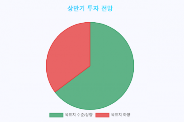 스크린샷 2025-07-01 121536.png