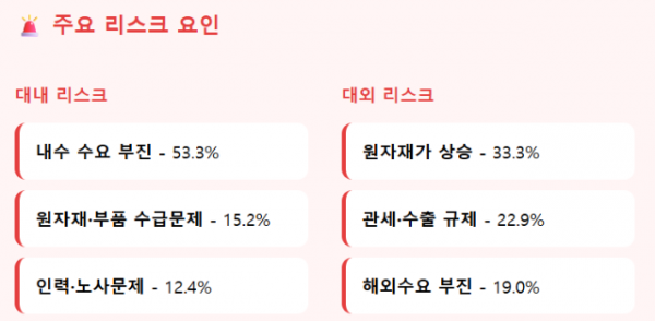 스크린샷 2025-07-01 121548.png