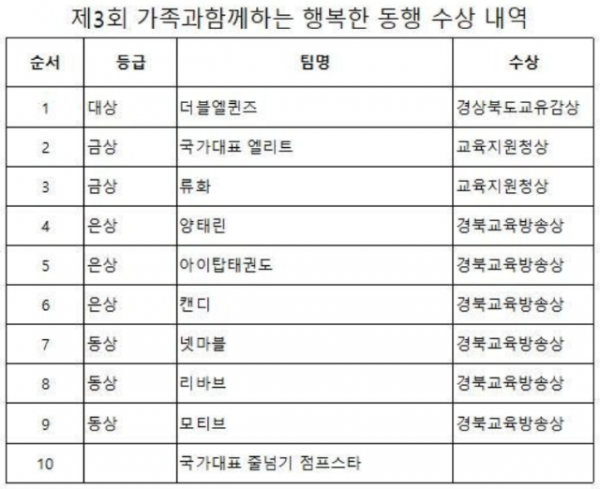 스크린샷 2025-07-13 105920.png