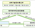 스크린샷 2025-07-21 143533.png