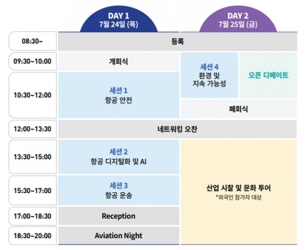 CIAT 주요 일정.png