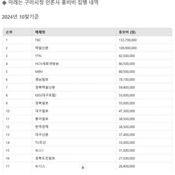 스크린샷 2025-07-29 083959.png