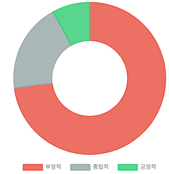 스크린샷 2025-08-09 010323.png